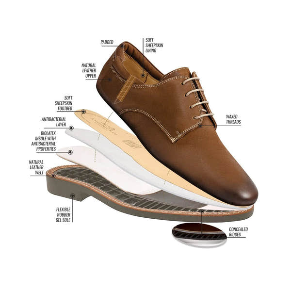 Anatomic Delta Mens Cognac Brown Leather Lace Up Shoes-elevate your sole