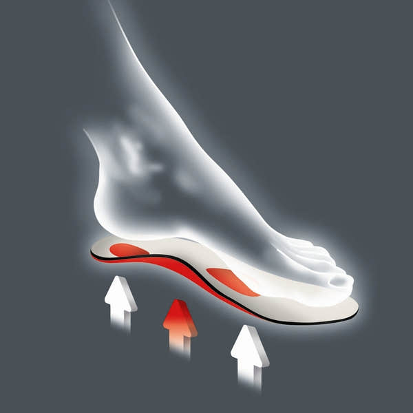 Pedag Viva High Leather Special Foot Support - elevate your sole