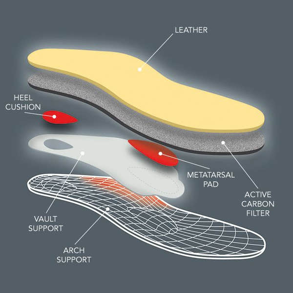Pedag Viva High Leather Special Foot Support - elevate your sole