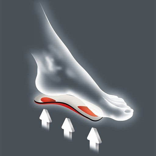 Pedag Viva Mini Leather Foot Support - elevate your sole
