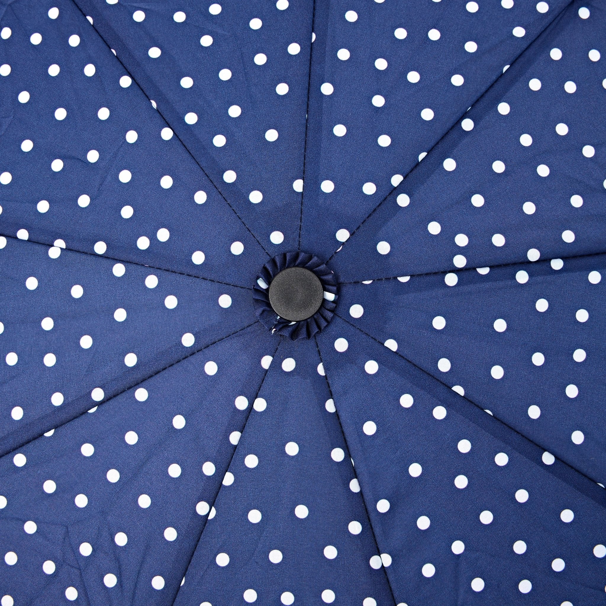 Roka Waterloo Navy Polka Dot Pongee Umbrella, product detail.